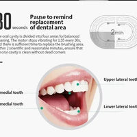 Electric Ultrasonic Toothbrush – 6 Speed Modes | Soft Bristles | USB Rechargeable | Waterproof | Adult Tooth Cleaner | Automatic Couple Set - WAREHOUSE SHOP