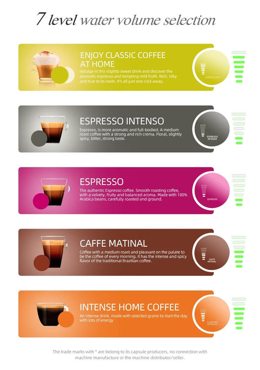 HiBREW Multiple Capsule Coffee Machine, Hot/Cold Dolce Gusto Milk Nespresso Capsule ESE Pod Ground Coffee Cafeteria 20Bar 5 in 1 - WAREHOUSE SHOP