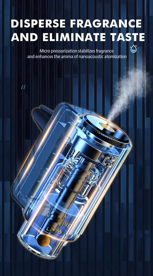 Intelligent car car aromatherapy machine high - end outlet spray diffusion cologne lasting fragrance in the car - WAREHOUSE SHOP