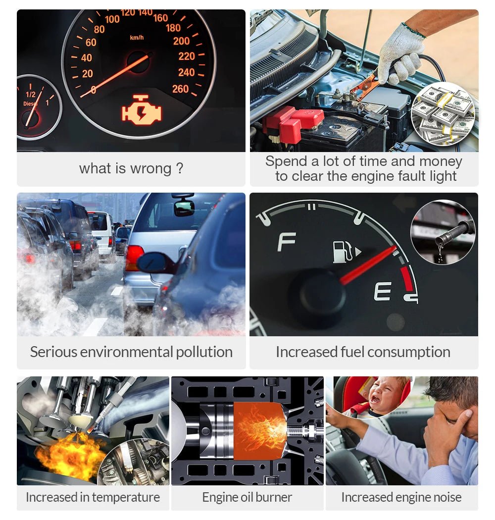 Reliable Car Full OBD2 Diagnostic Tools. Automotive Professional Code Reader, Scanner Check, Engine Free Update pk ELM327 - WAREHOUSE SHOP