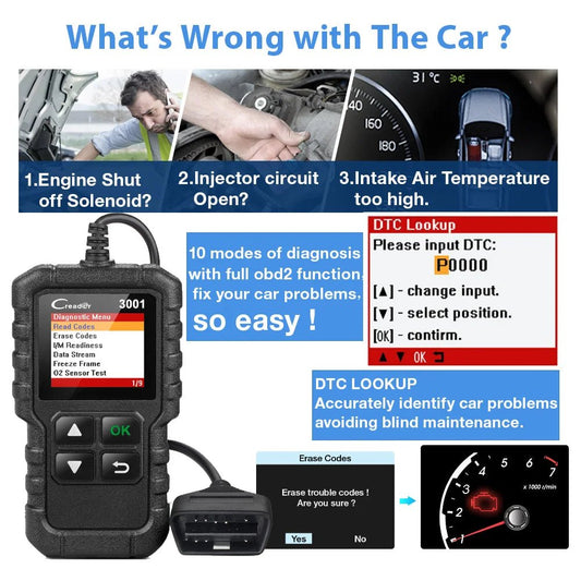 Reliable Car Full OBD2 Diagnostic Tools. Automotive Professional Code Reader, Scanner Check, Engine Free Update pk ELM327 - WAREHOUSE SHOP