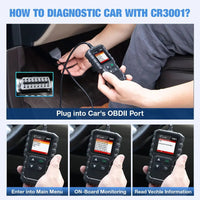 Reliable Car Full OBD2 Diagnostic Tools. Automotive Professional Code Reader, Scanner Check, Engine Free Update pk ELM327 - WAREHOUSE SHOP