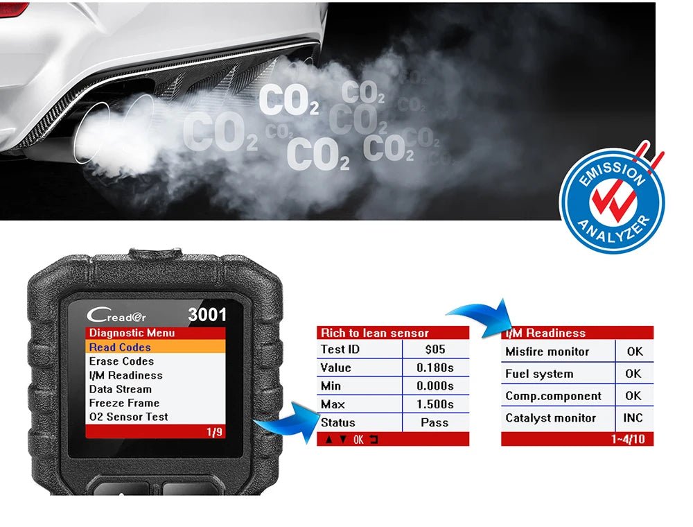 Reliable Car Full OBD2 Diagnostic Tools. Automotive Professional Code Reader, Scanner Check, Engine Free Update pk ELM327 - WAREHOUSE SHOP