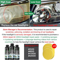 Restore clarity with CJTHK headlight polishing kit. Removes scratches, oxidation, and haze for brighter, safer car headlights. - WAREHOUSE SHOP