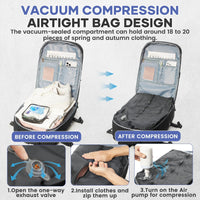 Vacuum Compression Travel Backpack – Large Capacity Foldable Hiking & Laptop Bag - WAREHOUSE SHOP