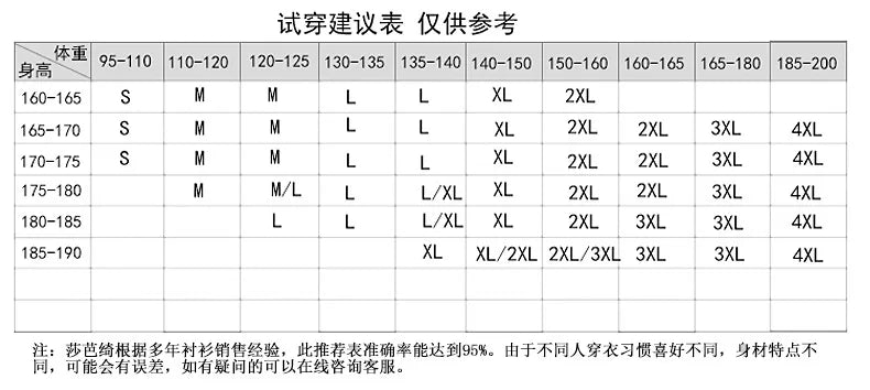 Winter Warm Denim Jeans Shirt for Men. Fleece Lined Velvet Shirts with Button Down - WAREHOUSE SHOP